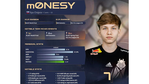 手臂相对扩 手臂相对扩