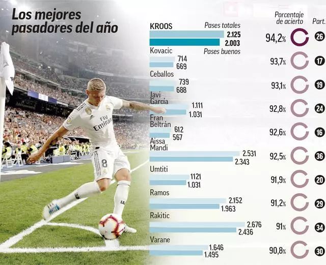 本文围绕 本文围绕