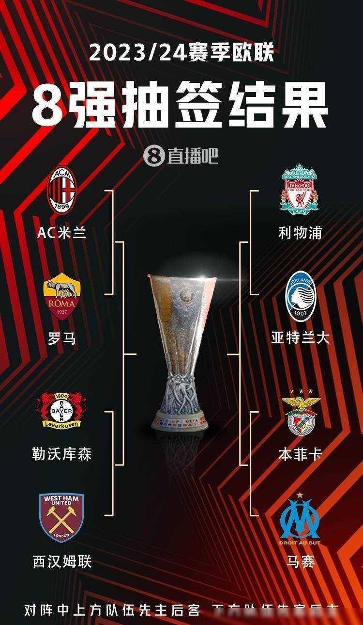 比赛报道